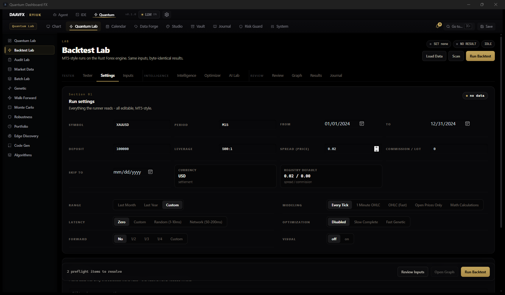 Quantum Dashboard FX - Backtest Lab