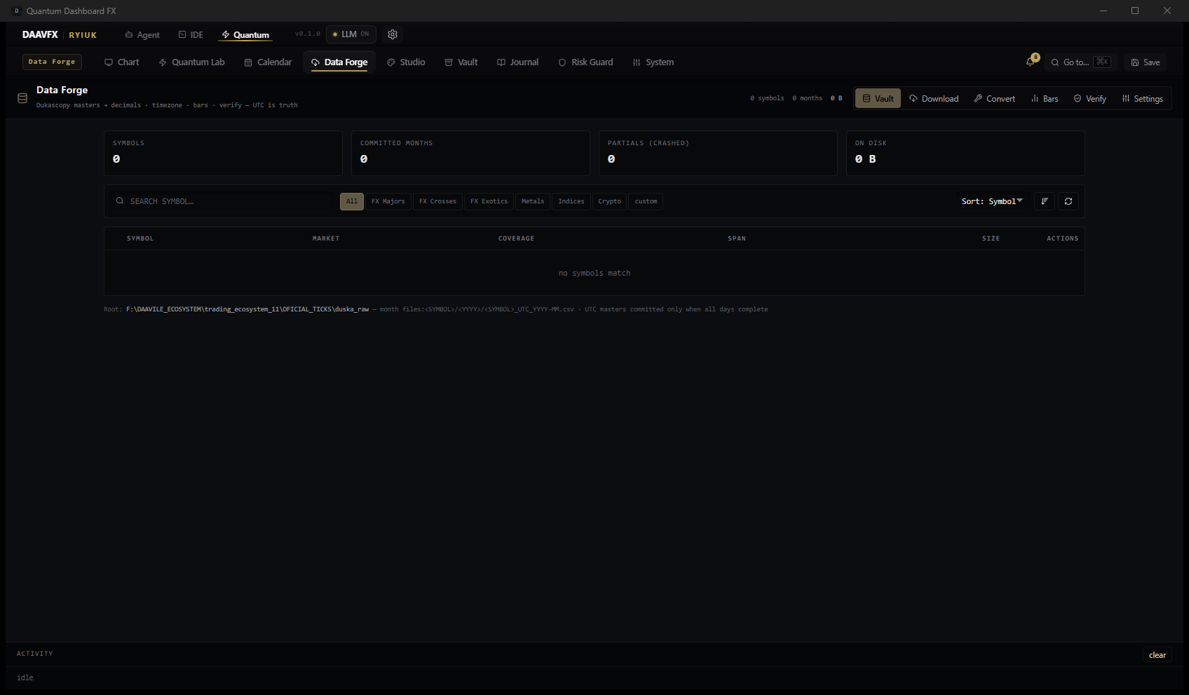 Quantum Dashboard FX - Data Forge
